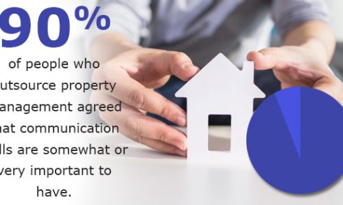 Property Management: Hire a Company or Do It Yourself?