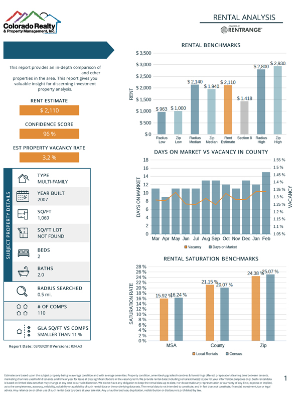 example property management analysis report