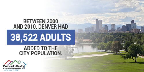 Don't Underestimate the Importance of Finding Good Tenants