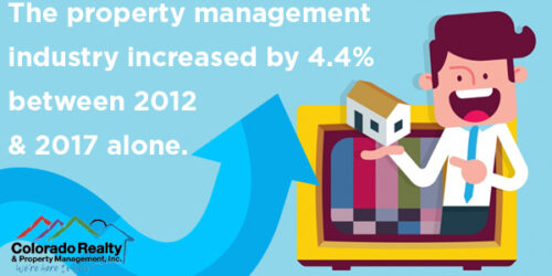 Landlords and Property Managers: Who Does What?