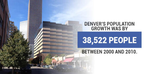 property management company Rent Right From The Start: 3 Benefits Of Hiring A Property Management Company