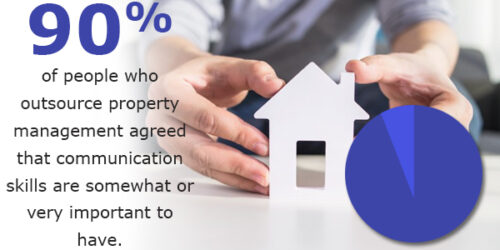 Property Management: Hire a Company or Do It Yourself?