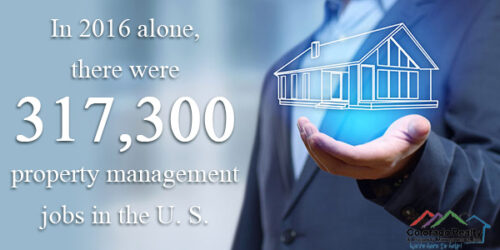 What Property Management Services Do You Need to Offer to Your Tenants